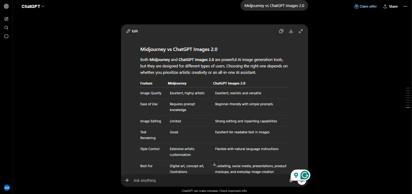 Midjourney vs ChatGPT Images 2.0