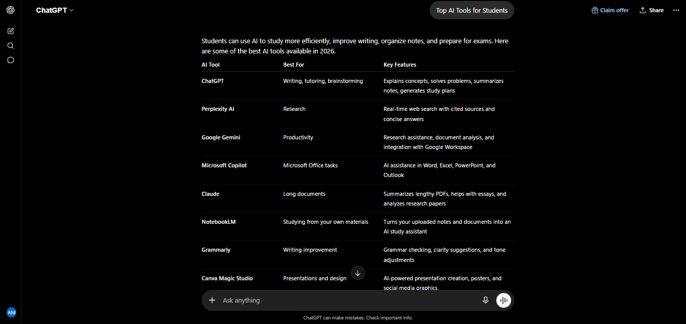 Top AI Tools for Students